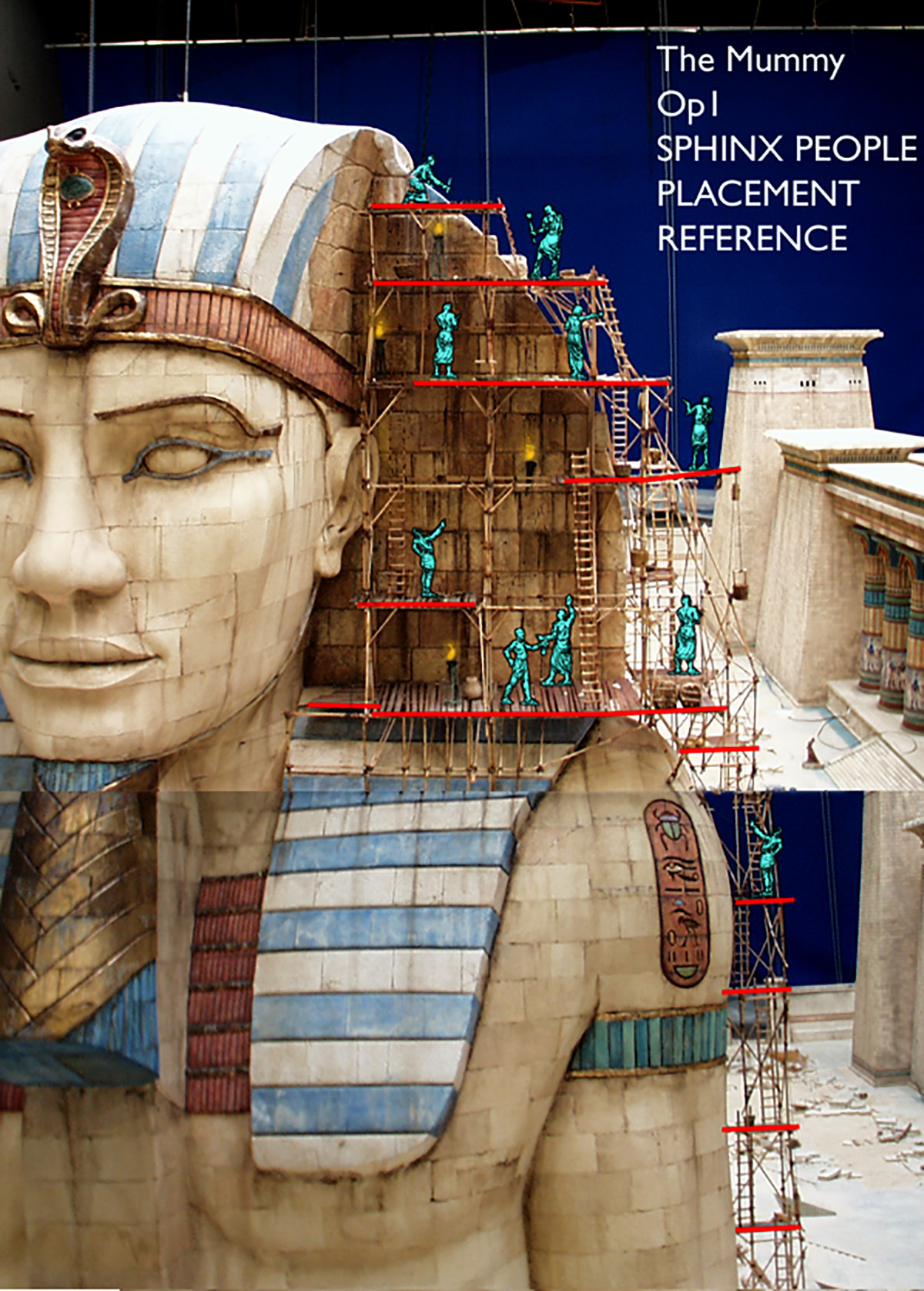 sphinx.people plcm't