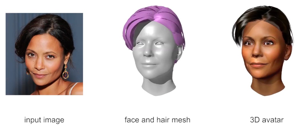 SIGGRAPH Asia tech papers preview: 3D avatars from a single photo – vfxblog